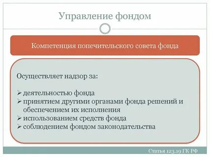 Органами управления фонда являются