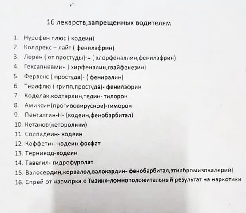 Минздрав рф список погибших. Перечень лекарств запрещенных для водителей. Лекарства которые нельзя принимать за рулем список. Перечень медикаментов запрещенных за рулем.