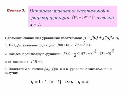 Алгебра 11 класс уравнение касательной