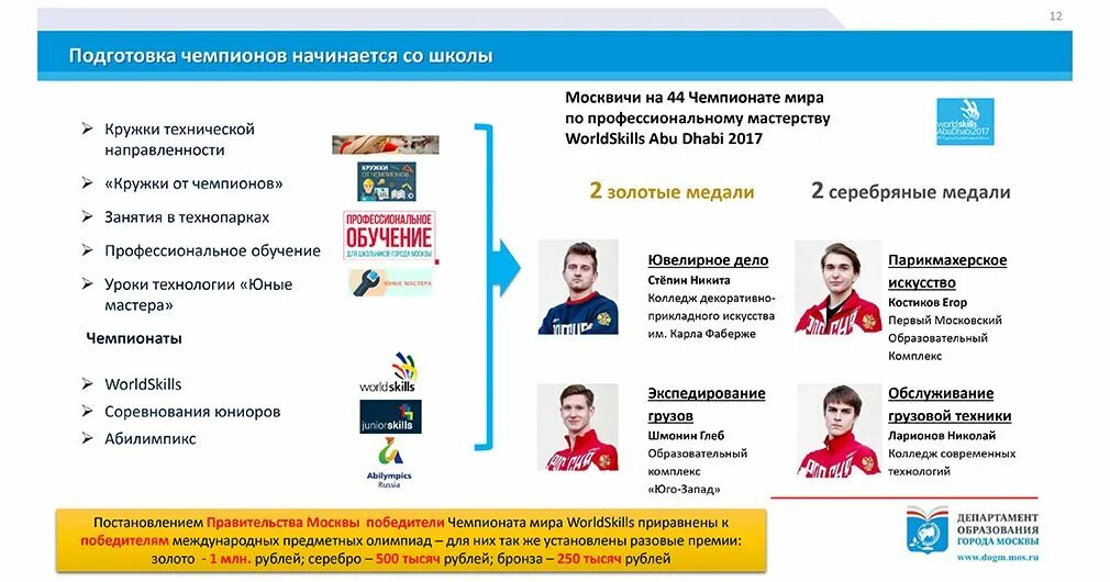 Сайт московского школьника. Справочная информация для московских школьников. Реклама кружков технической направленности. Кружок от чемпионов проект.