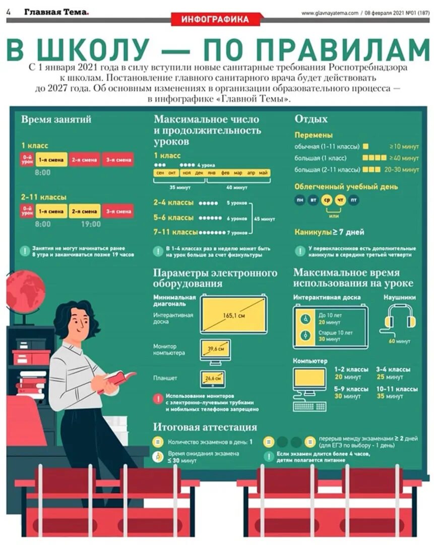 выпускной фото. минуллин международная школа казань. учебный план внеурочной деятельности. прием заявлений в первые классы. итоги года школьный конкурс.