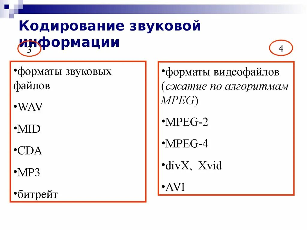 Кодирование звука изображения. Кодирование звуковой информации 10 класс формулы. Двоичное кодирование звуковой информации кратко. Кодирование звука Информатика 10 класс. Принципы обработки звуковой информации.