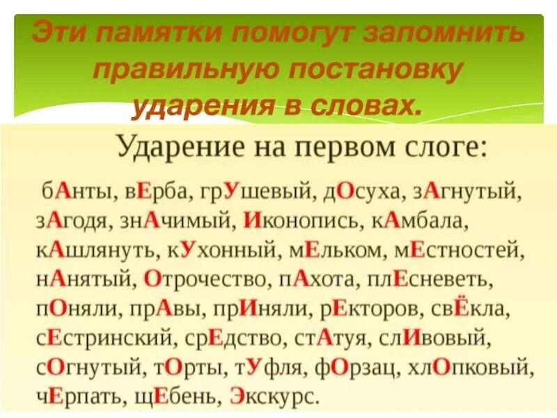 Как правильно г. Ударения в словах. Постановка ударения в словах. Ударные слова. Слова с ударением которые надо запомнить.