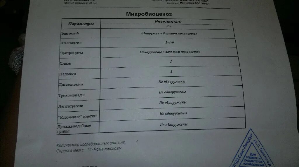 Мазок нижний новгород. Мазок нижний новгород