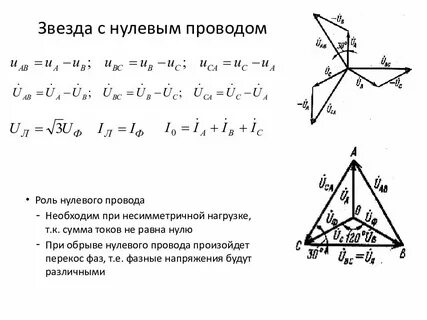 Сила тока в нулевом проводе