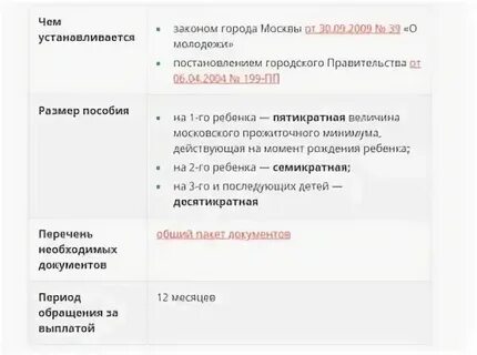 Выплаты москва и московская область