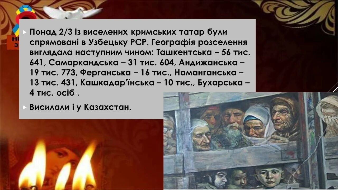 Почему депортировали крымских татар. Депортация крымских татар презентация. день памяти жертв депортации народов крыма. 18 мая день депортации презентация. 18 мая депортация крымских татар классный час презентация.