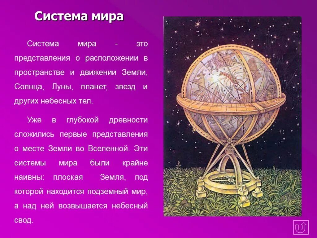 Что такое представление о мире. Что такое представление о мире