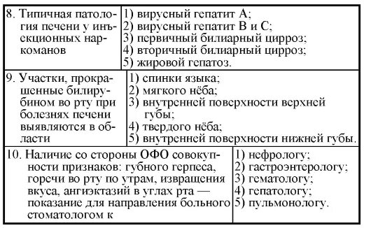 Хронический гепатит тесты с ответами