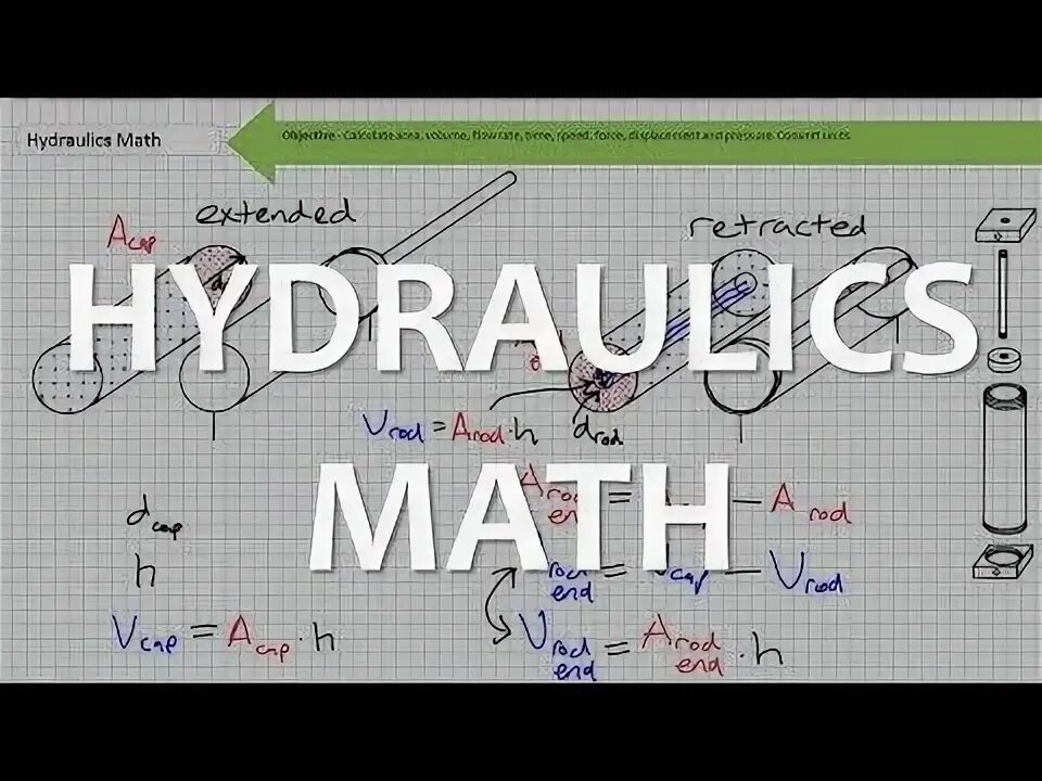 Math react. Math react