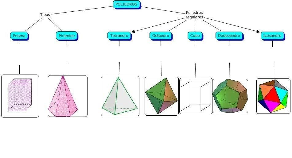 Prisma. Prisma Chart. Prisma эффект. Материал Prisma.