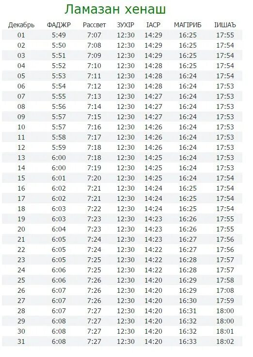 Намаз. Ламазан хенаш. Ламазан хенаш Грозный. Расписание намаза в Грозном.