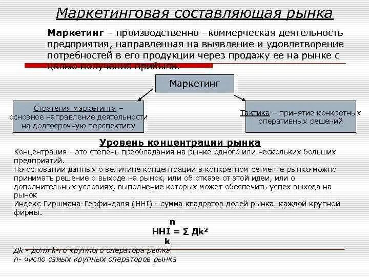 Деятельность фирмы на рынке. Коммерческая деятельность предприятия маркетинг. Маркетинг производственная деятельность. Закон предложения и деятельность фирм. Маркетинг в рыночных условиях