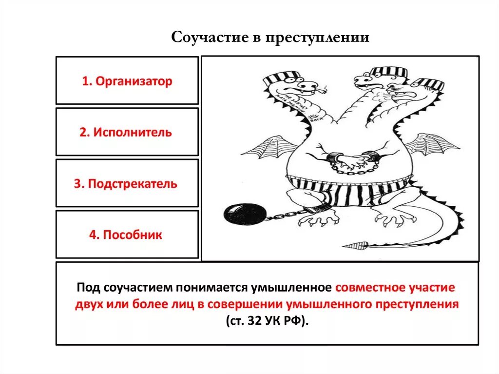 Соучастие в преступлении. Соучастие в преступлении схема. Понятие соучастия в преступлении. Подстрекатель соучастник