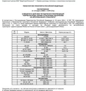 Расход топлива трактора т 40