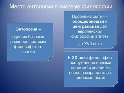 Философское учение о бытии возникло в