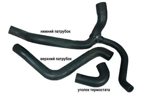 Патрубки системы охлаждения калина кл