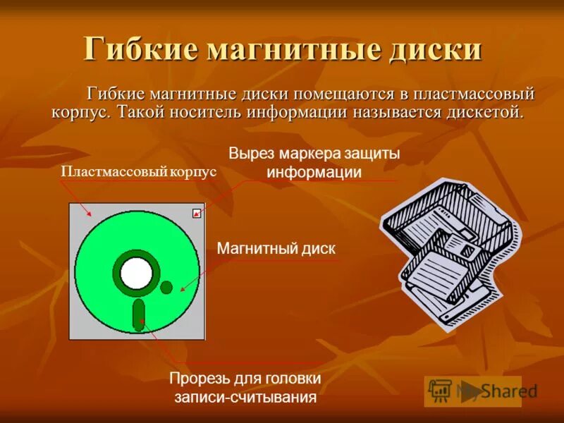 Как называется информация записанная. Правило записанное с помощью букв. Внешние носители информации. Пример неструктурированных данных. Как называется информация записанная.