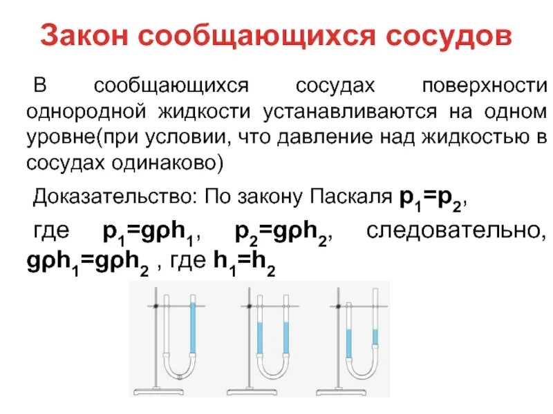 Объясните почему в сообщающихся сосудах. Сообщающиеся сосуды физика 7 класс. Закон сообщающихся сосудов 7 класс физика. Давление жидкостей и газов сообщающиеся сосуды. Сообщающиеся сосуды физика 7 класс формулы.