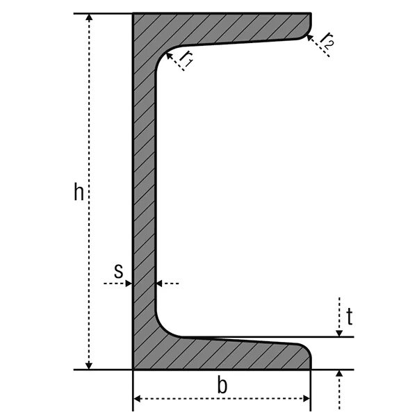 Балки двутавровые металлические сортамент. Швеллер гост 8240-97 п. Швеллер 20п чертеж с размерами. Размеры сечения швеллера. Швеллер 20 чертеж.