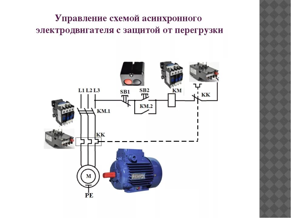 Подключение двигателя через двигатель. Схема подключения асинхронного двигателя через пускатель. монтажная схема подключения двигателя. схема подключения эл двигателя 380 с защитой. схема сборки подключения трехфазного асинхронного электродвигателя.