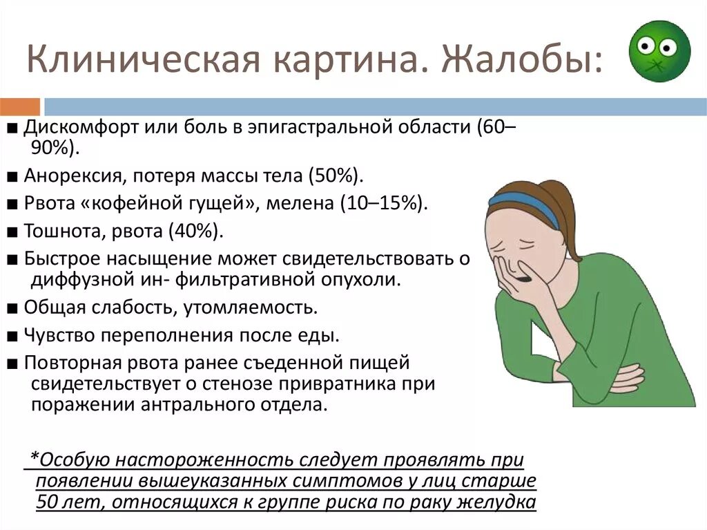 Заболевания сопровождающиеся рвотой. Тошнота отрыжка боль в эпигастрии. Боль в эпигастральной области тошнота рвота. Тошнота и рвота у ребенка.