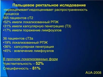 Пальцевое ректальное исследование