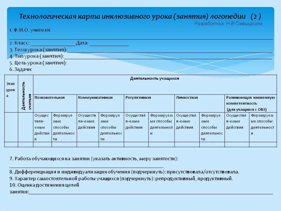 Фгос в логопедической группе. Технологическая карта занят. Технологическая карта занятия. Технологическая карта логопедического занятия. Технологическая карта занятия в ДОУ.