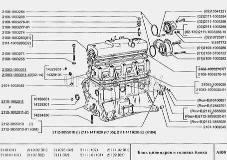Двигатель ваз 2110 схема
