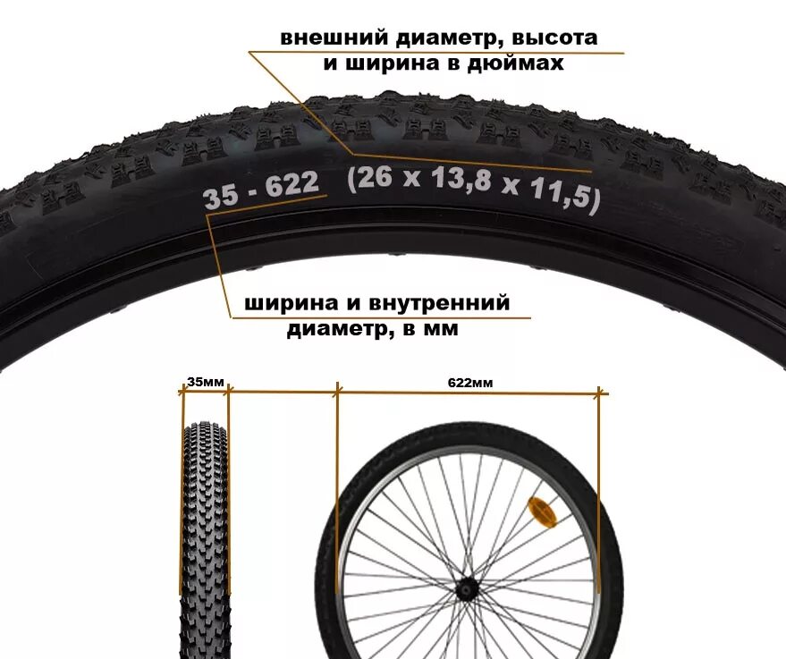 Какой размер камеры на велосипеде. Ширина покрышки велосипеда 26 2.35. Диаметр колеса велосипеда 26х2.35. Маркировка шины велосипеда 26х2.10. Диаметр покрышки 28 колеса велосипеда.