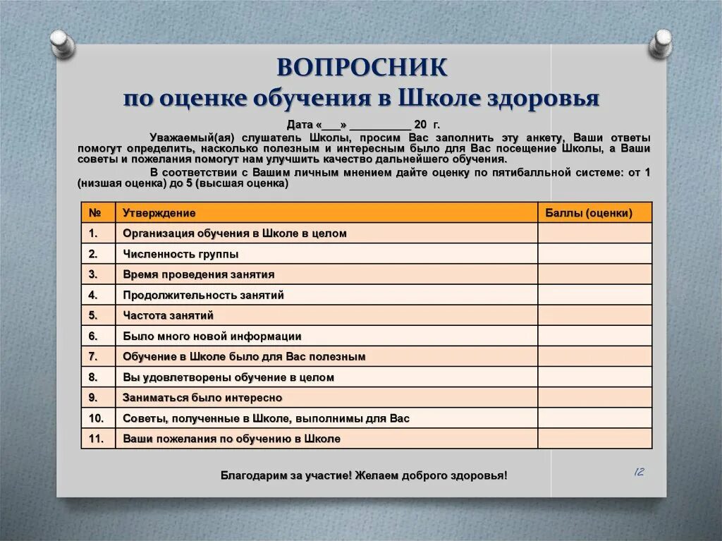 Работа школ в дни выборов. Школа здоровья опросник. Школа здоровья анкетирование. Анкета оценки здоровья. Анкета по оценке тренинга.