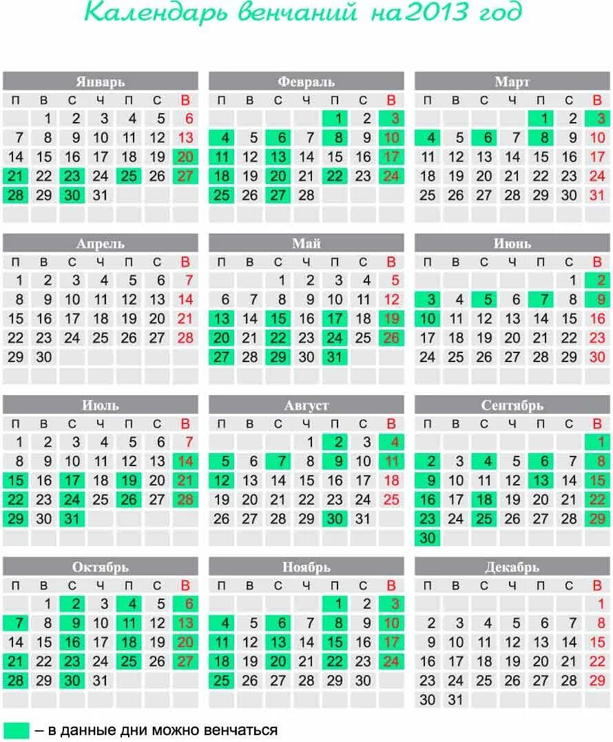 В какие дни в апреле можно. Календарь крещения детей. Лучшие даты для венчания. Даты для венчания в 2022. Календарь дат.