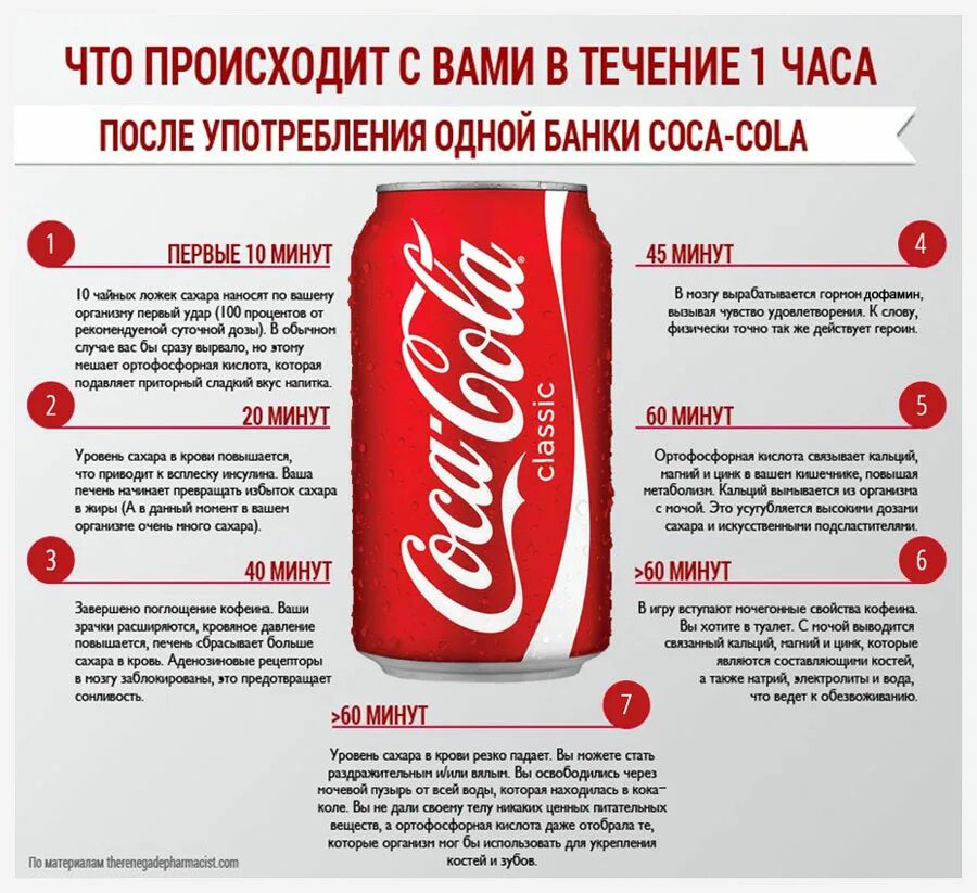 Какие вещества содержатся в коле