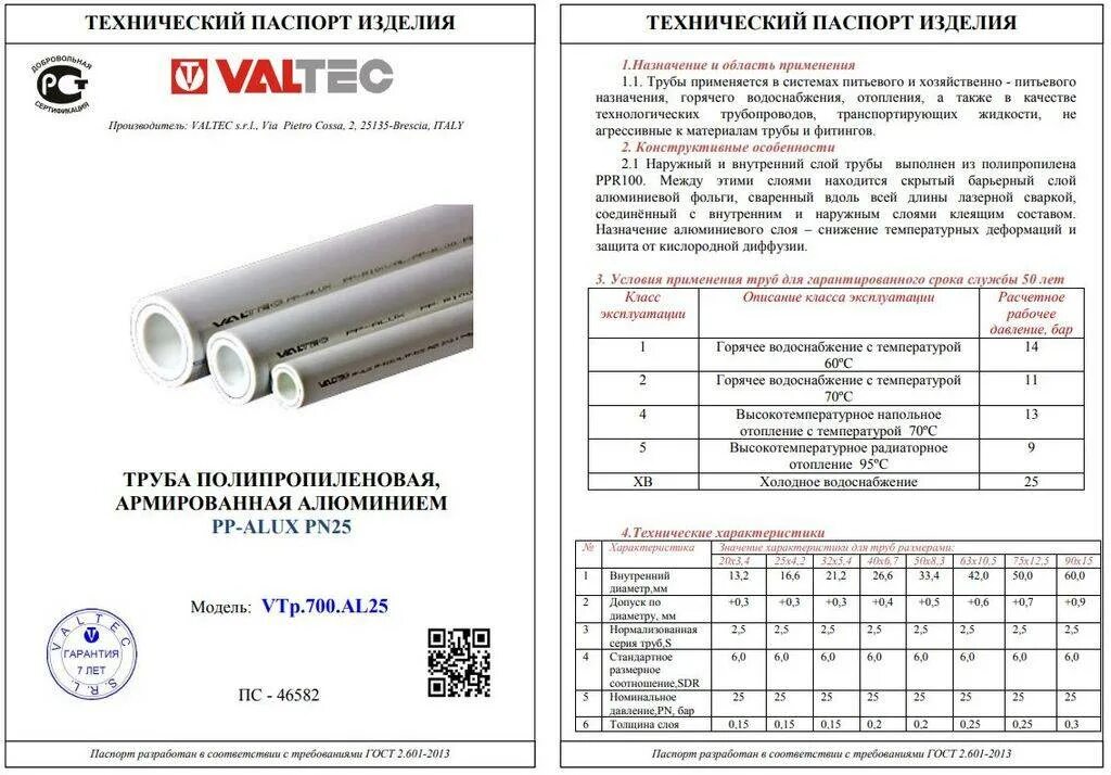 Труба ПП Alux pn25 Valtec. Pn25 труба полипропиленовая диаметр. Труба PP-Alux армированная алюминием d 32 мм PN 25 (белый) Valtec. Диаметры полипропиленовых труб Valtec. Диаметр наружного водопровода