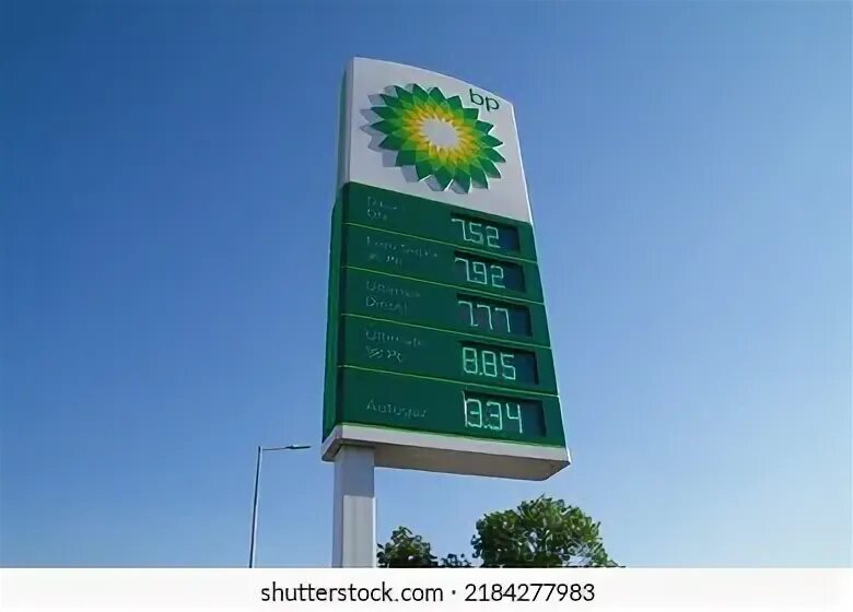 Bp ads. Bp ads