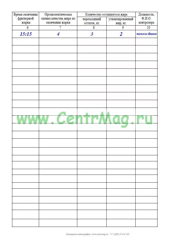 Учет использования фритюрных жиров. Учет использования фритюрных жиров
