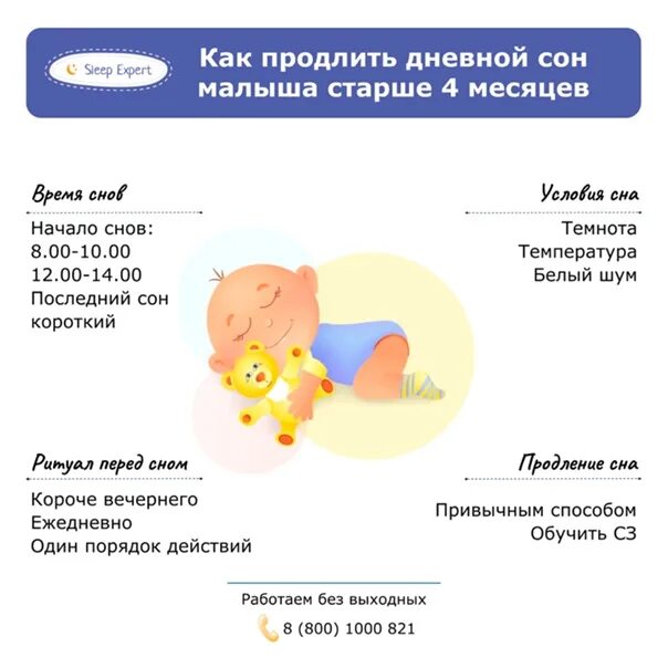 Сколько спать ребенку в 10 лет. Дневной сон в 2 месяца у ребенка грудничка. Фазы сна у новорожденного 3 месяца. Фазы дневного сна. Наладить сон детей до года.