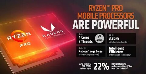 Amd pro edition