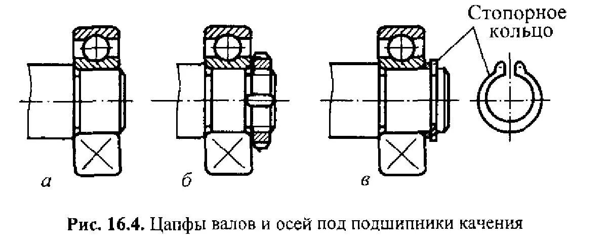 Кольца вращающаяся ось. Подшипник со стопорным кольцом чертеж. Стопорные кольца на валах чертеж. Стопорные кольца для подшипников чертёж. Стопорные кольца для подшипников на валу.