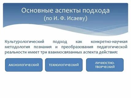 Образование культурологический аспект