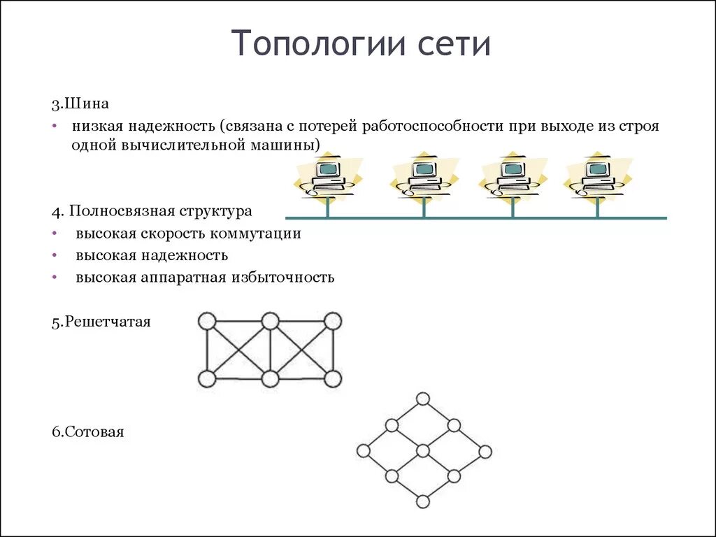 Топология сетей связи. Топология локальной сети сотовая. Полносвязная топология. Топология сетей таблица полносвязная топология. Ячеистая топология сети.