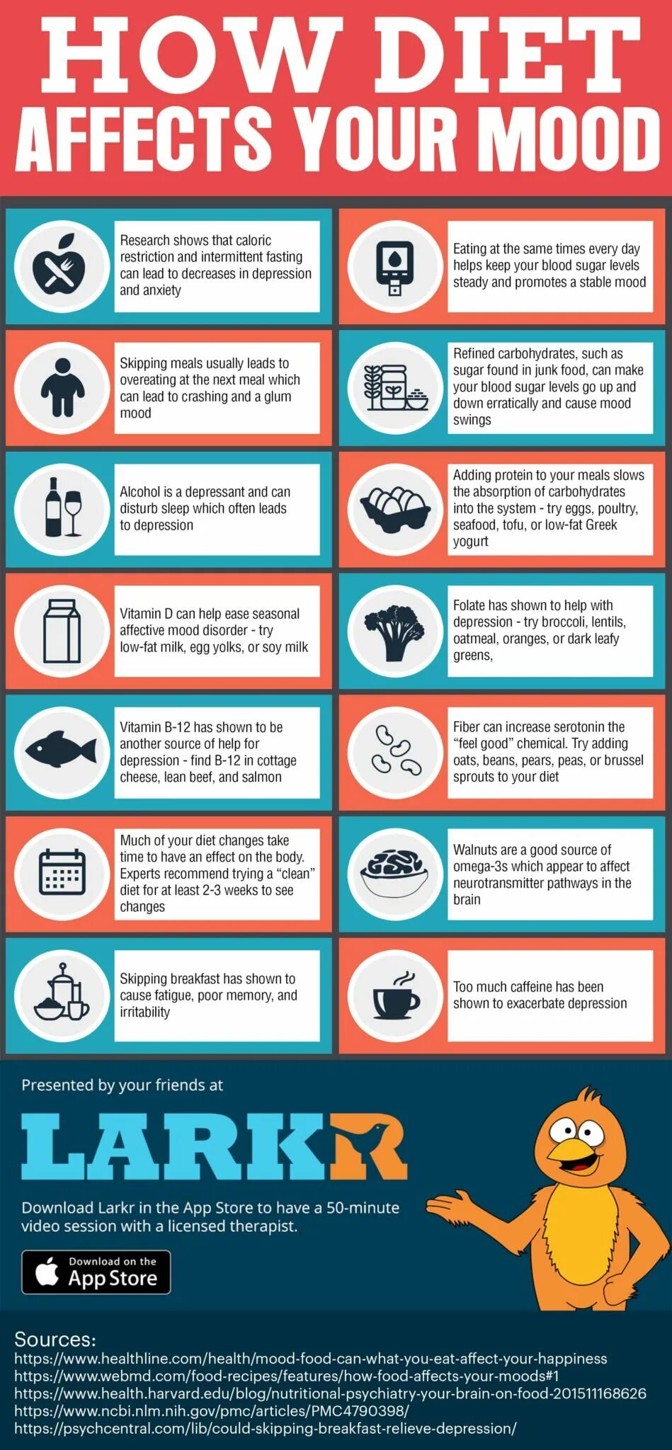 Сидячая диета. Весенняя депрессия. Dieting can lead to depression. Голодный мужик. Frustrating.