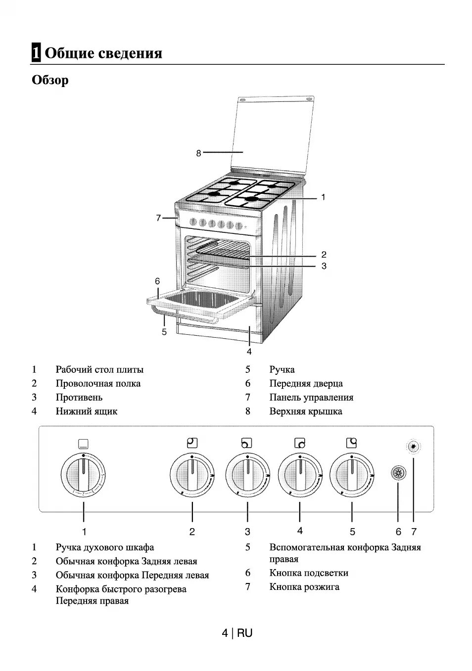 Гефест плита газовая инструкция духовки. Схема духовки газовой плиты Гефест. Газовая плита Beko с газовой духовкой инструкция. Газовая плита Beko инструкция к духовке. Электроплита Идель схема духовки.