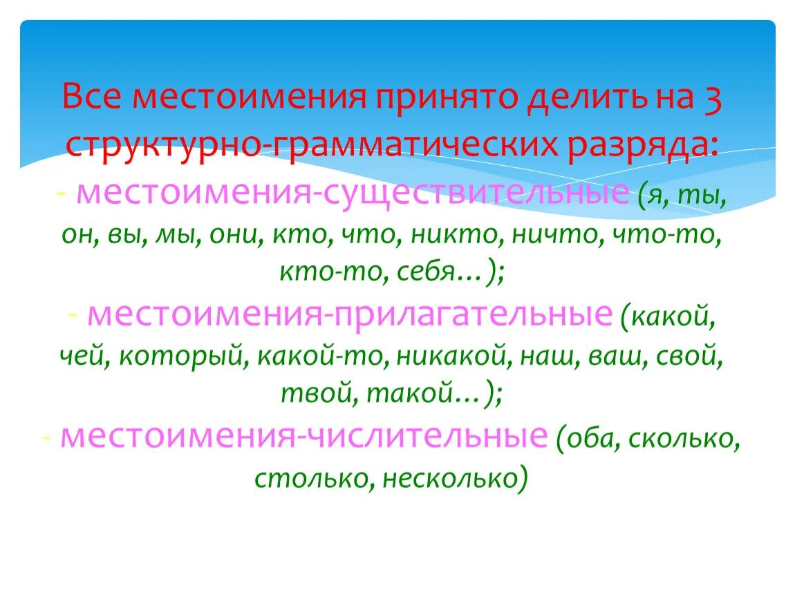 Какую роль в нашей речи выполняет местоимение. ОГЗ местоимения. Прилагательные к местоимению мы. ОГЗ всех местоимений. Прилагательные относятся к личному местоимению.