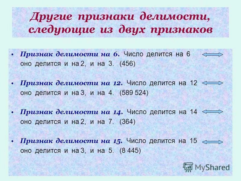 Математика 4 класс деление трехзначного числа на однозначное. Деление трехзначных чисел на 3. Деление трехзначных чисел на однозначное. Диоения на трех значные числа. Деление в столбик трехзначного числа на двузначное.