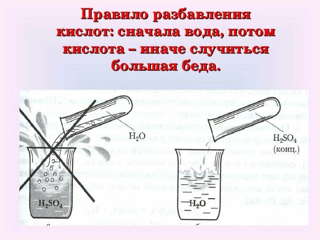 Разбавление концентрированной серной кислоты водой. Правило разбавления серной кислоты. Как разбавлять кислоту. Правила разбавления концентрированной серной кислоты. Правила разбавления серной кислоты.