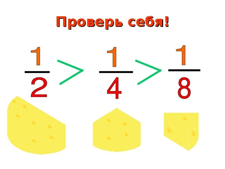 Образование долей. Сравнение долей 3 класс. Доли 3 класс. Что такое доли в математике 3 класс.