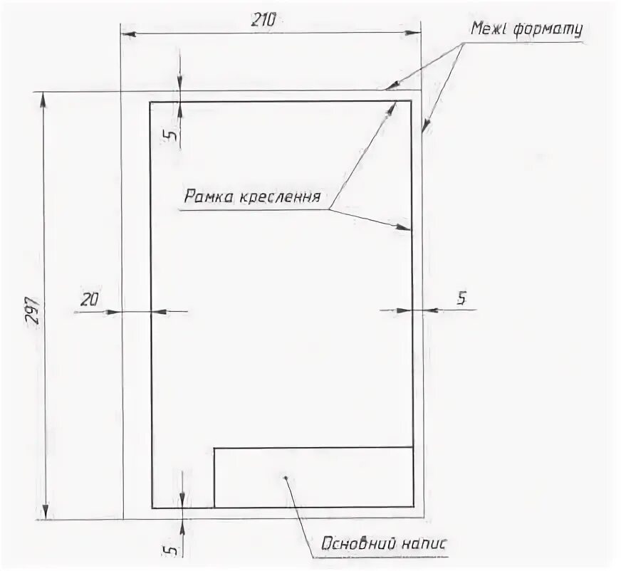 Чертёжная рамка а4 с размерами. Рамка для чертежа а4. Рамка для черчения Размеры. Размеры рамки по черчению.