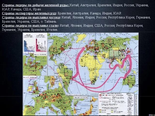 Мировые центры черной металлургии. Лидеры импортеры железной руды в мире. Лидеры экспортеры железной руды в мире. Страны Лидеры по добыче железных руд.