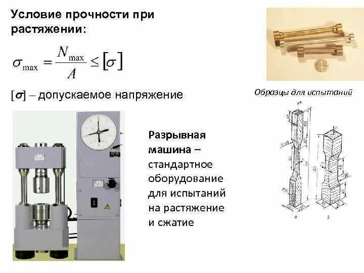 Разрывная машина для растяжения сжатия схема. Условие прочности при растяжении. Испытания на растяжение и сжатие. Испытание на растяжение. Испытание на растяжение и сжатие